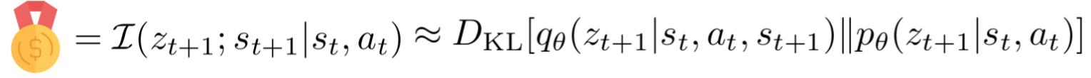 Latent bayesian surprise - dynamics model learned by the agent