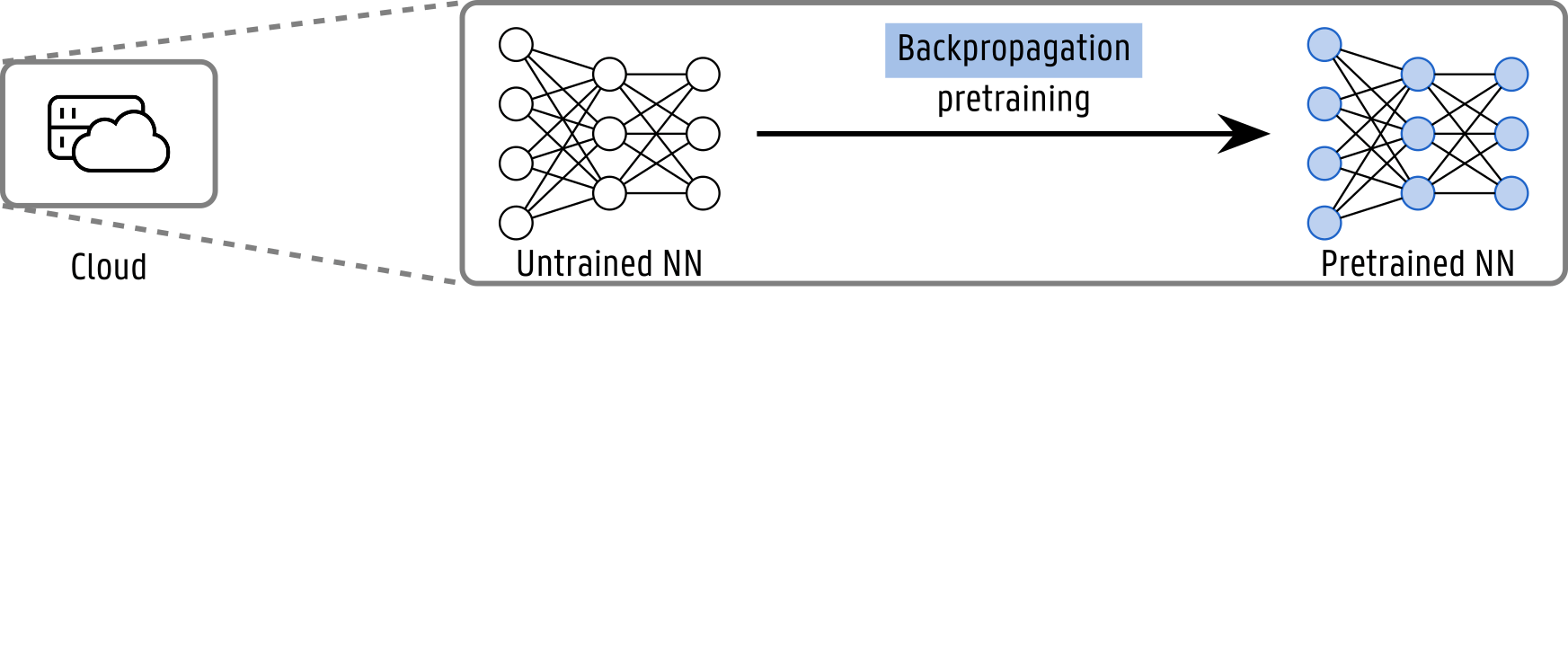 system_architecture